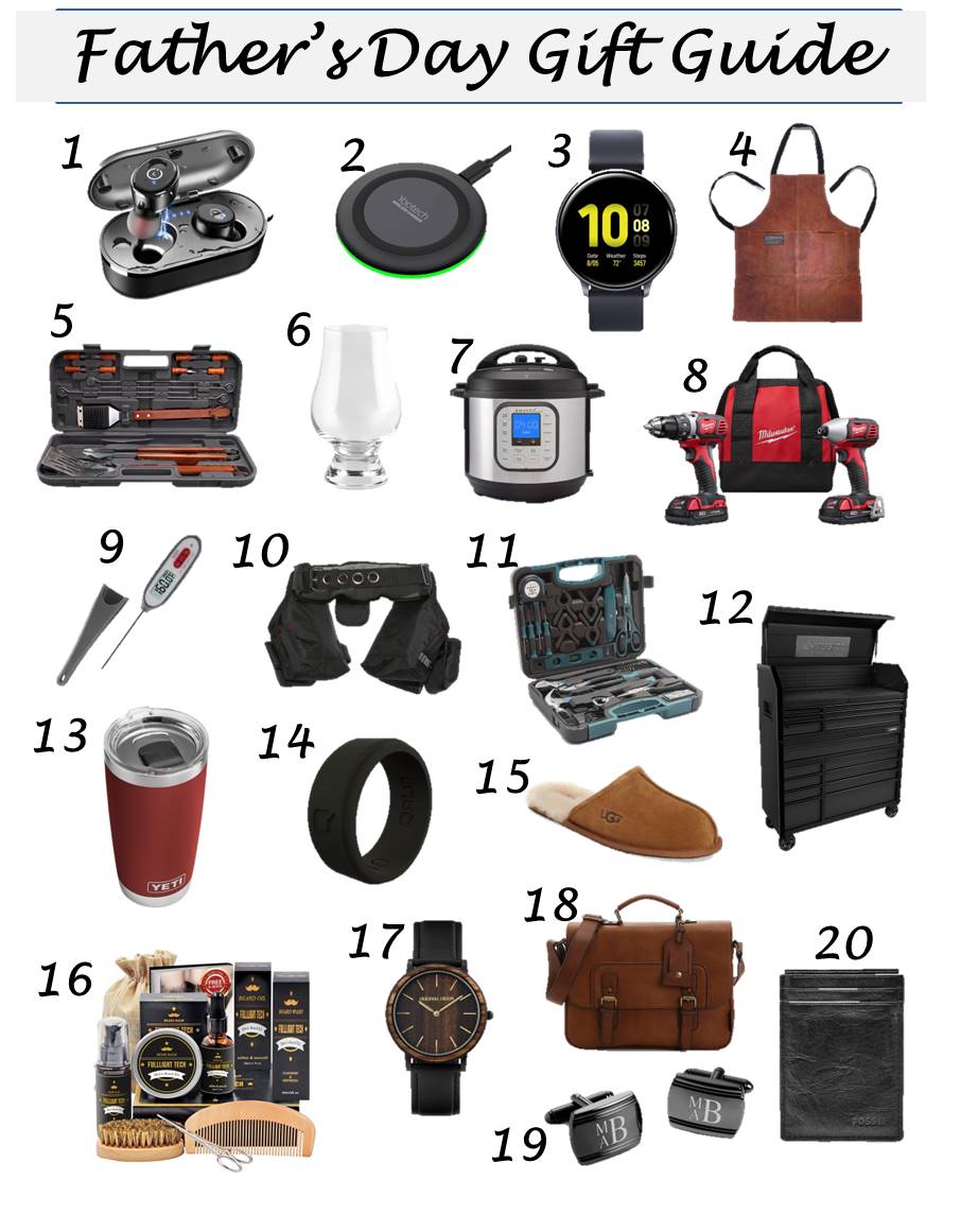 40 Gifts for Him Under $50 - Kinda Sorta Simple